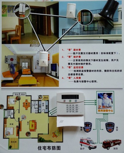 城市联网报警系统|城市联网报警中心|城市监控报警联网