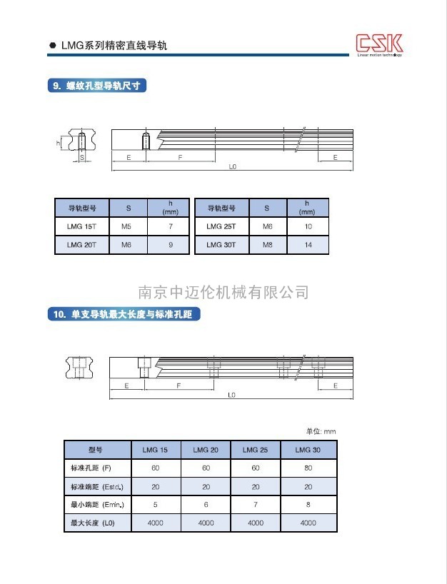 CSK直线导轨之轨道