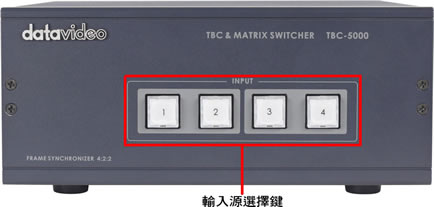 TBC-5000    时基校正器