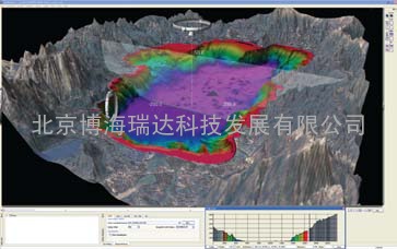 FM VIZ4D软件
