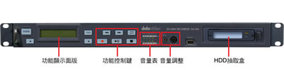 DN-500    机架式抽取硬盘录放机