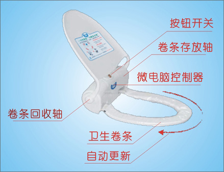 一次性坐垫电动坐垫便洁套便洁垫