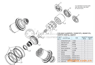日立挖掘机主泵配件合肥日立挖机高压油泵配件日立油泵配件挖机泵