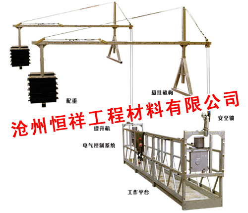 ZLP高空作业吊篮，河北吊篮，承德吊篮，哈尔滨吊篮，大连吊篮