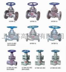 上海苏高阀门--柱塞阀