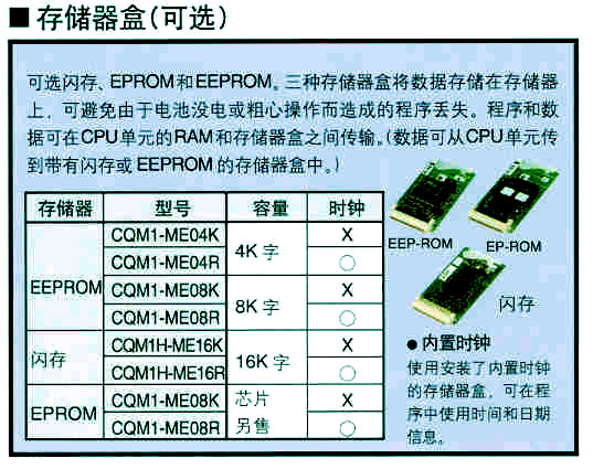 供应欧姆龙计数器模块 欧姆龙CV500-COV03