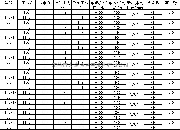 苏州实验室无油进口真空泵