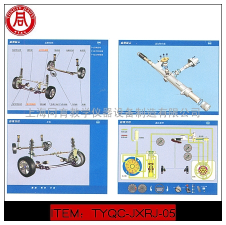 汽车动力转向系统教学软件