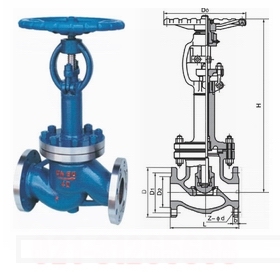 法兰截止阀 ZF 进口法兰截止阀