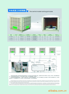 深圳节能环保空调|水冷空调|冷风机|工厂用环保空调