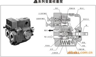 A16-F-R-04-C-K-32油研油泵