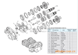 力士乐REXROTH液压马达配件液压泵总成和配件力士乐泵胆柱塞配流