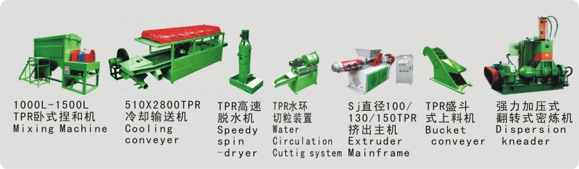 TPR造粒生产线