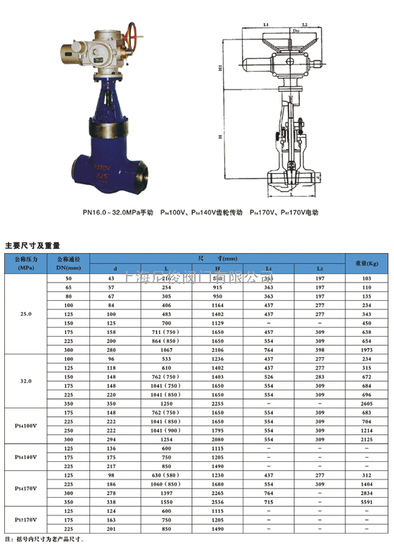 Z960Y-1500LB磅级电站闸阀