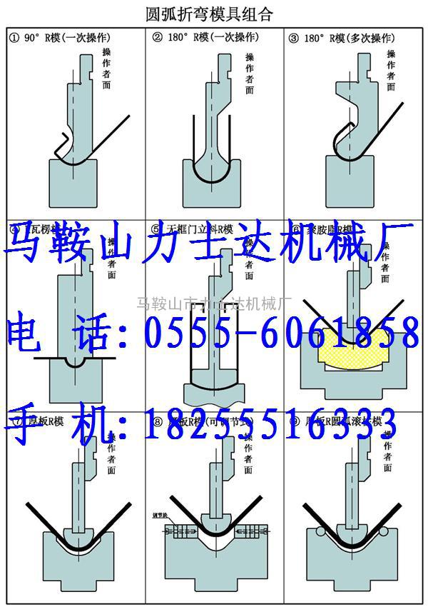 R圆弧折弯机上模