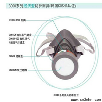 3M3200防毒口罩