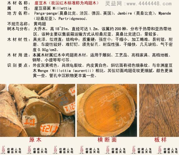 橡胶木进口报关程序/橡胶木进口海关审价