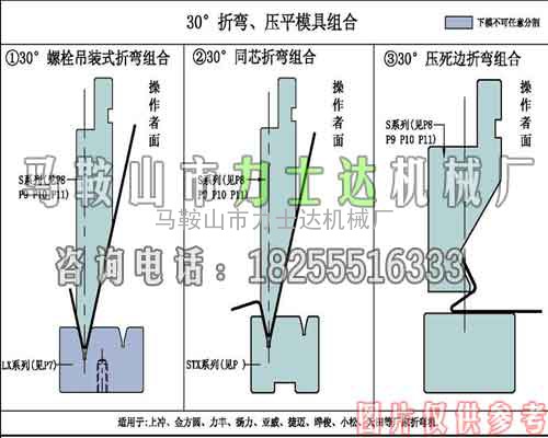双折边折弯机模具