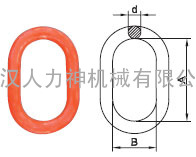 湖北长环，武汉长吊环