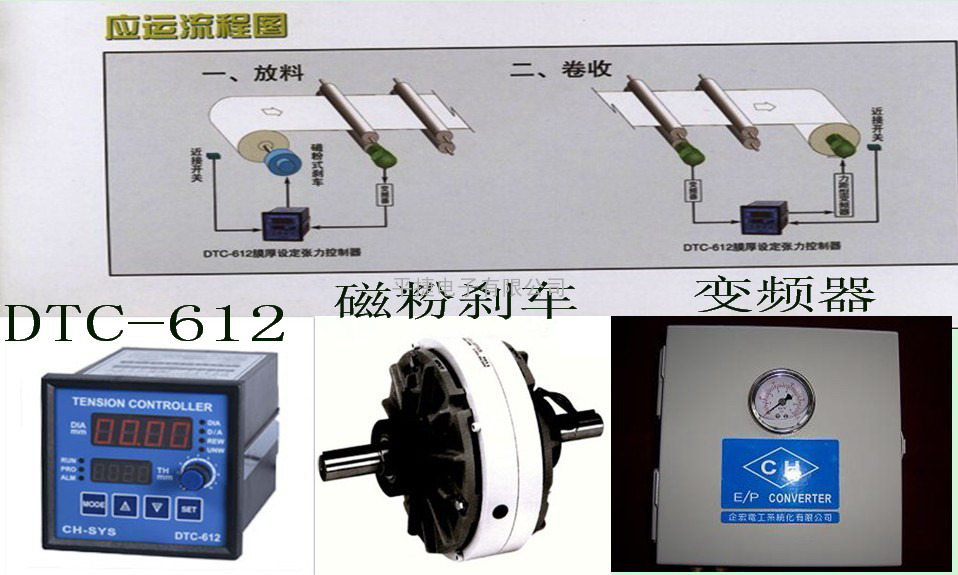 Dtc-612惯量补偿膜厚设定张力控制器