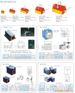 供应日本AIKOH推拉力计