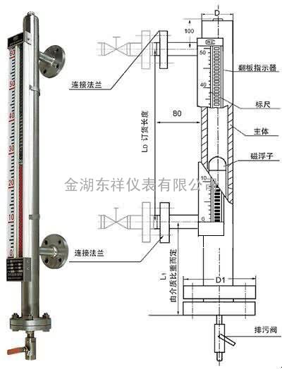 侧装式磁翻板液位计厂家