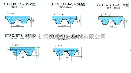 S2M/S3M/S5M/S8M/S4.5M型同步带/同步带轮