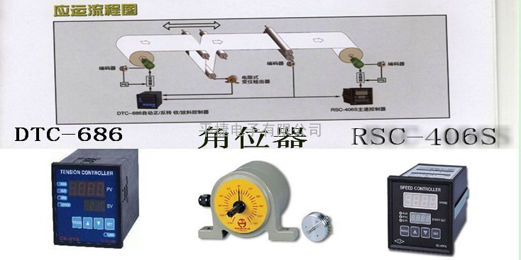 DTC686卷取/ 放料控制器