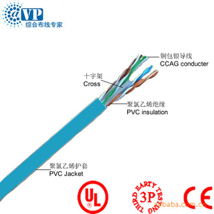 供应六类纯铜，国标工程线，网络线材，0.57mm，