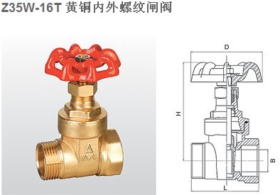 埃美柯阀门黄铜内外螺纹闸阀