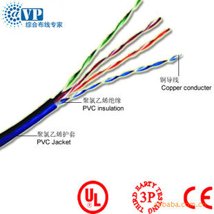 供应六类网络线，23AWG，过测试网络线