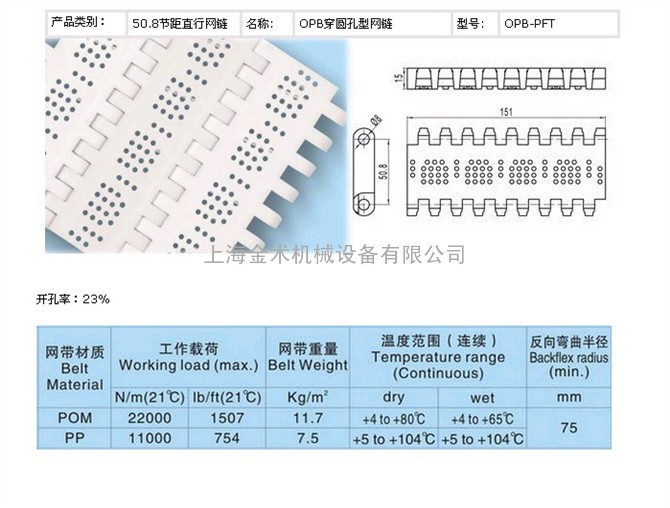 OPB圆孔网带