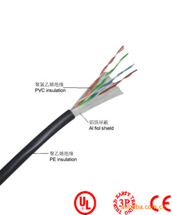 供应超五类纯铜室外阻水网线，阻燃网络线