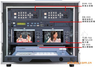 双机位虚拟演播室