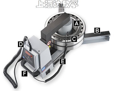 SKF感应探头TIH030M,SKF轴承加热器探头TIH100M等