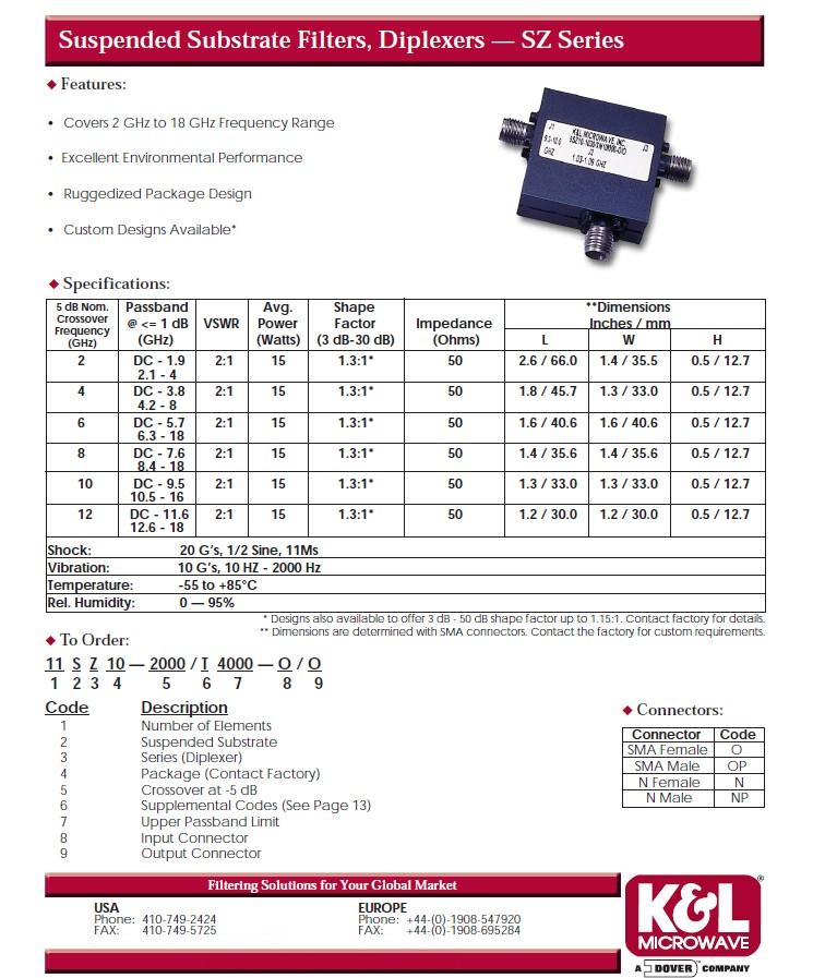 悬浮基板滤波器，双工器2-18GHz