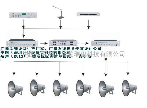 消防广播|消防系统|消防系统广播|消防广播系统|消防广播系统厂家