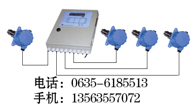 氨气泄漏报警器