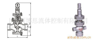 供应Y13H可调式蒸汽减压阀