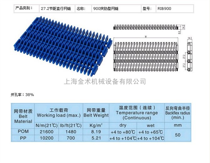 900突肋网链