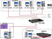 非编网络方案