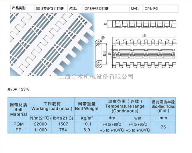 OPB平格型网带