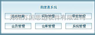 供应超市最好用软件——思迅易捷通7商业管理系统