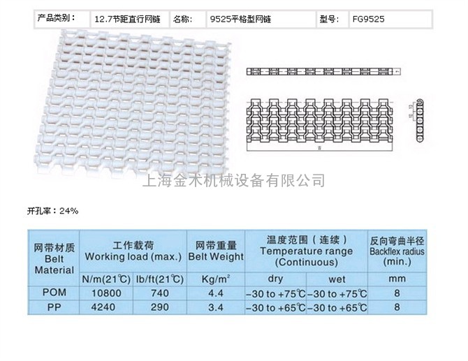 9525型网带