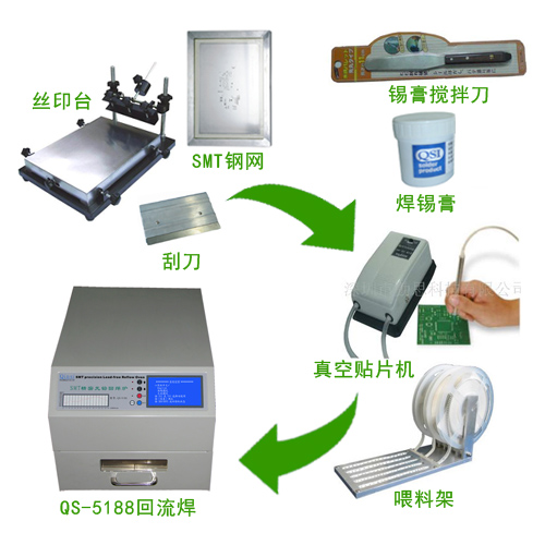 LED焊接专用SMT生产线（图）