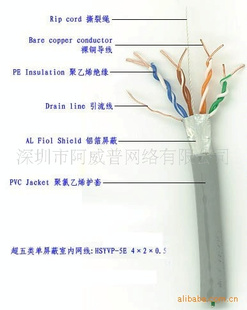 单屏蔽网线、单屏蔽超五类网线、单屏蔽STP网线，网线厂家