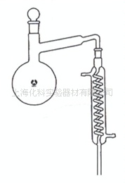 上海化科：蒸馏器