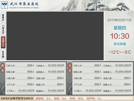 嵌入式数字标牌——数游软件