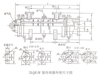 2LQF6W型冷却器