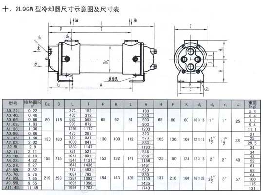 2LQGW型冷却器